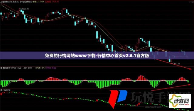 免费的行情网站www下载-行情中心首页v2.6.1官方版